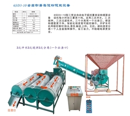 红薯加工设备各部分工作的原理