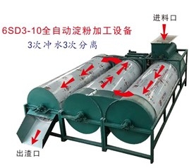 薯类淀粉加工机的的维修与保养